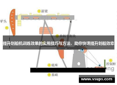 提升划船机训练效果的实用技巧与方法，助你快速提升划船效率