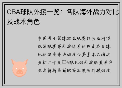 CBA球队外援一览：各队海外战力对比及战术角色